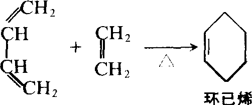 共轭二烯烃的加成反应