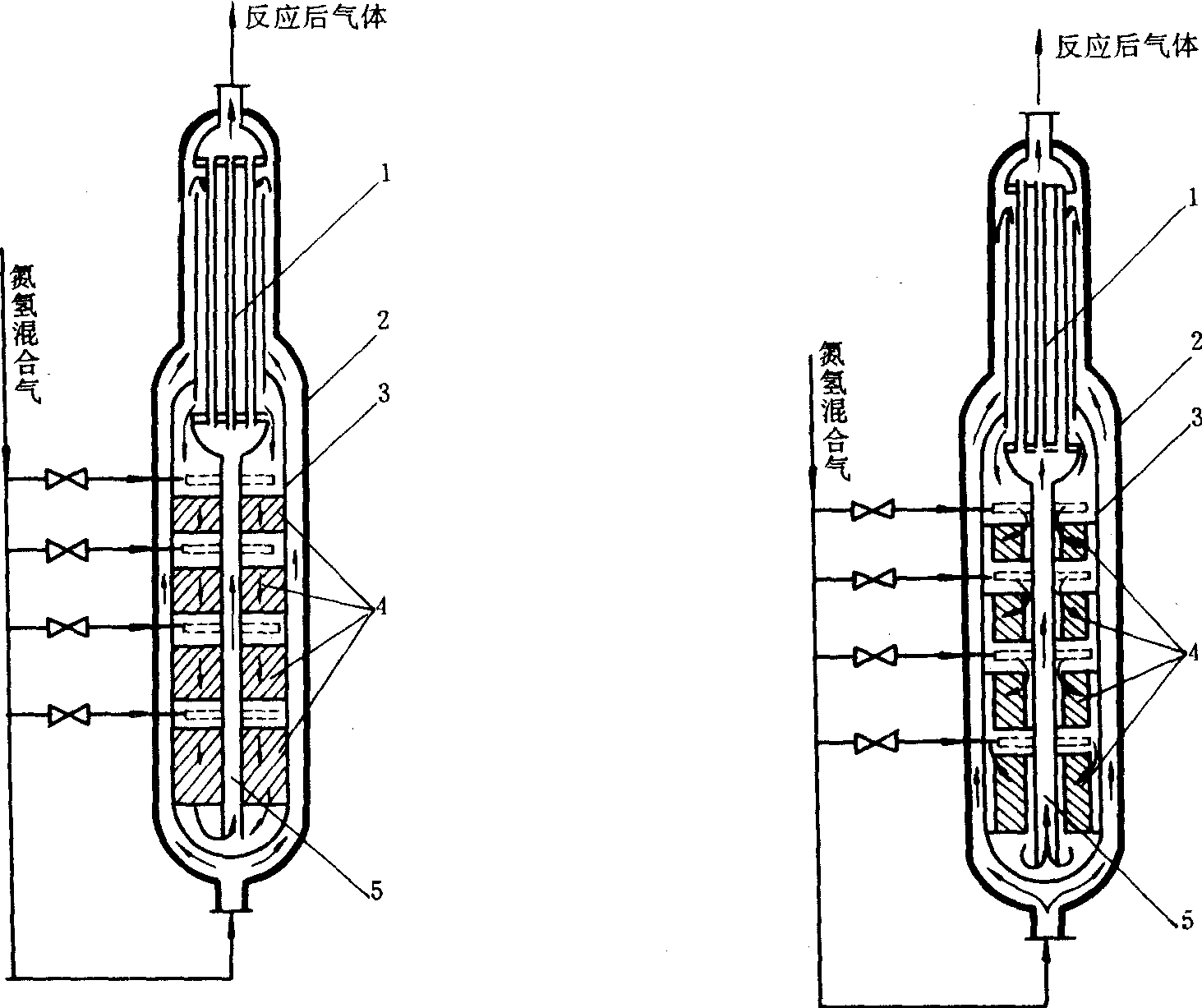 氨合成塔