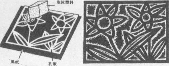 孔版版画