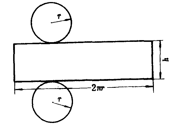 圆柱的表面展开图