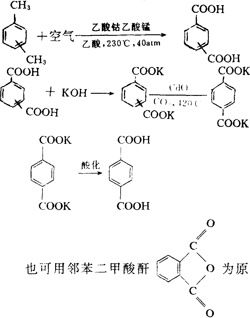 对苯二甲酸