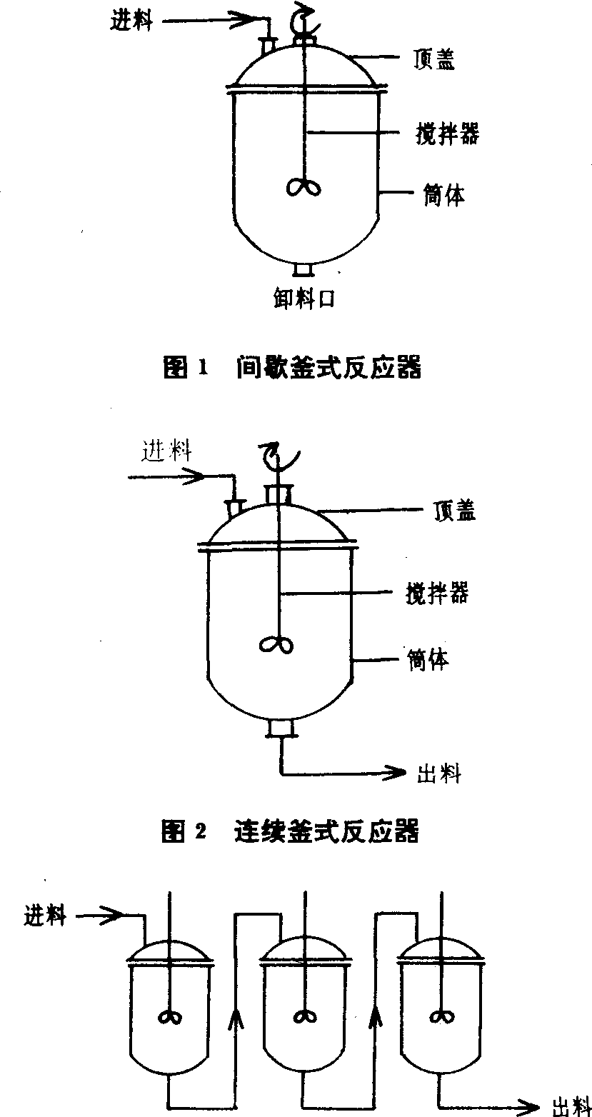 釜式反应器