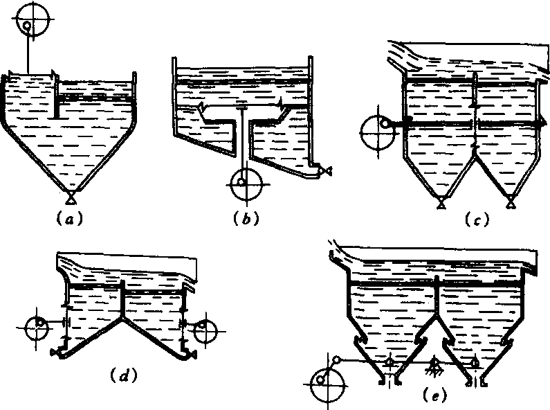 隔膜跳汰機(jī)