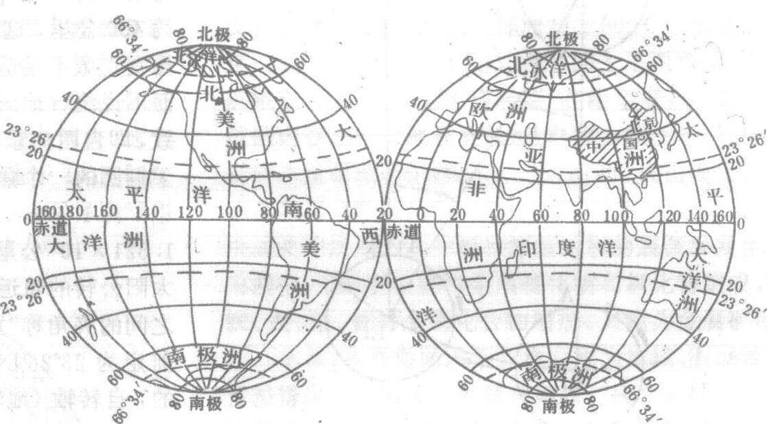 西半球经线图图片