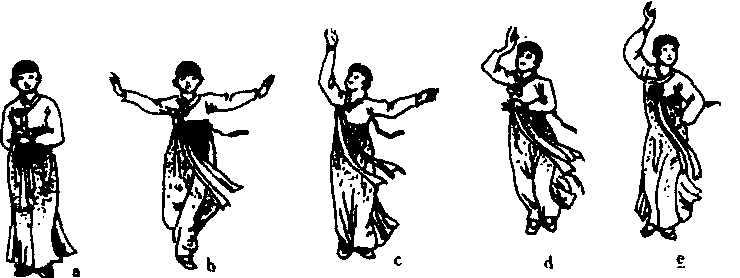 体育舞蹈的八个方位图图片