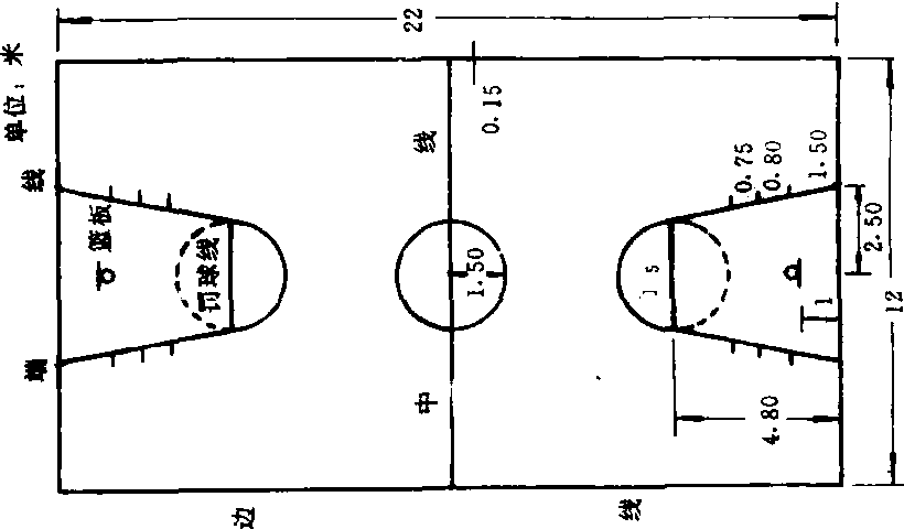 小篮球比赛规则