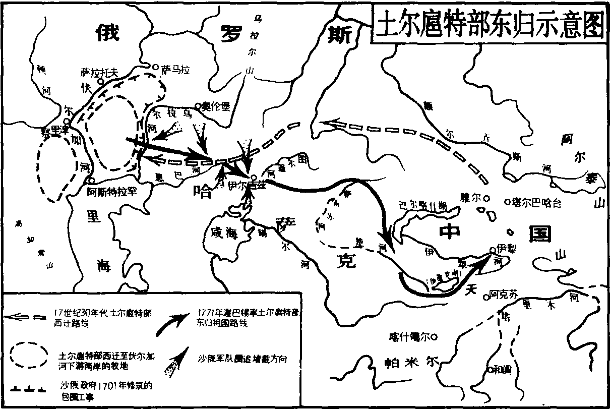 土尔扈特东归路线图片