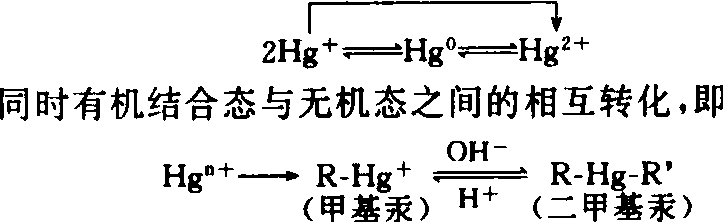 植物中铅、汞、镉元素