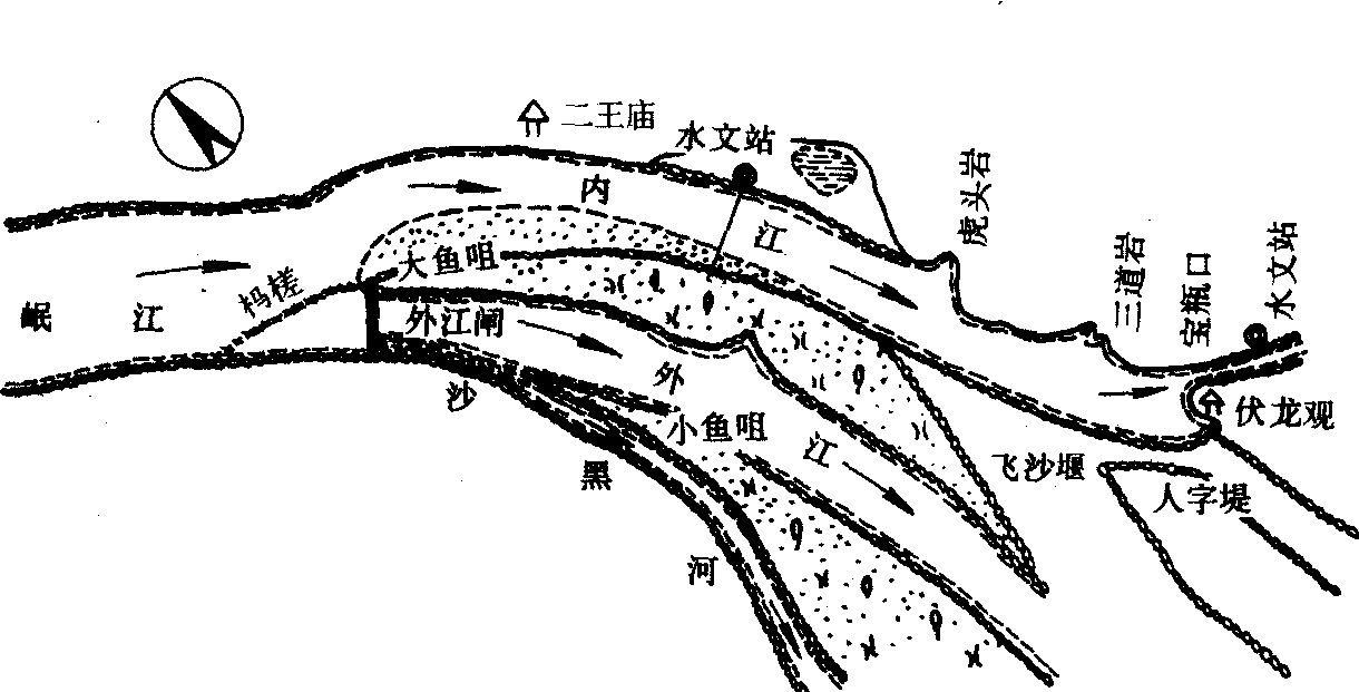 都江堰灌溉区域示意图图片