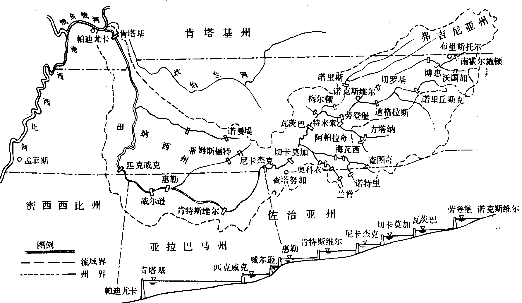 田纳西河纬度图片