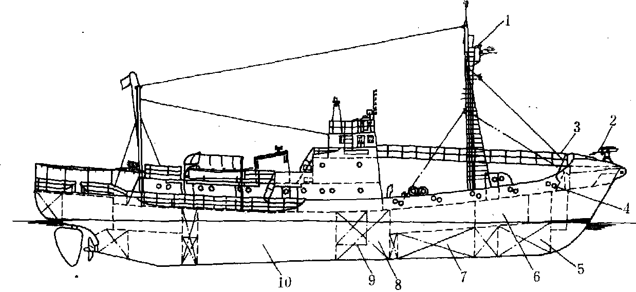 捕鲸船结构图片
