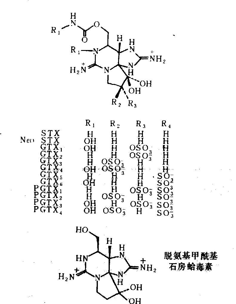 鱼贝类毒素