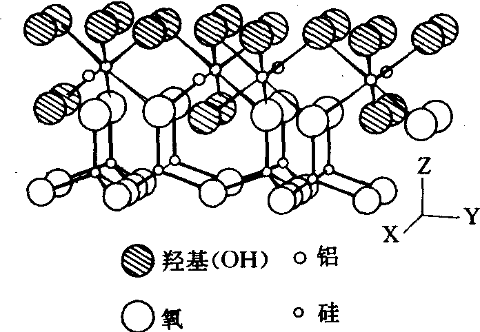 高岭石晶体结构图图片