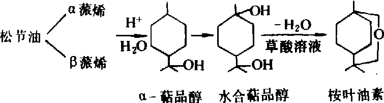 桉叶油素