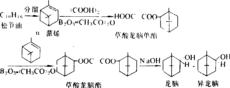 合成龙脑