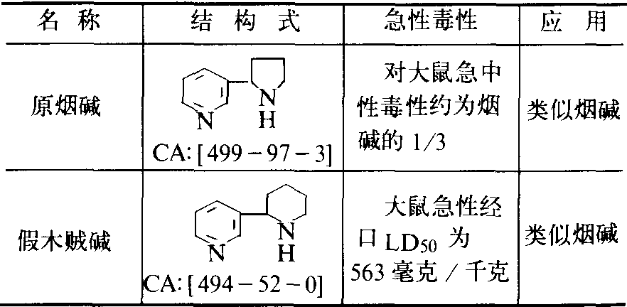 烟碱