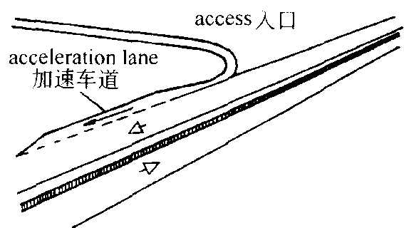 acceleration lane