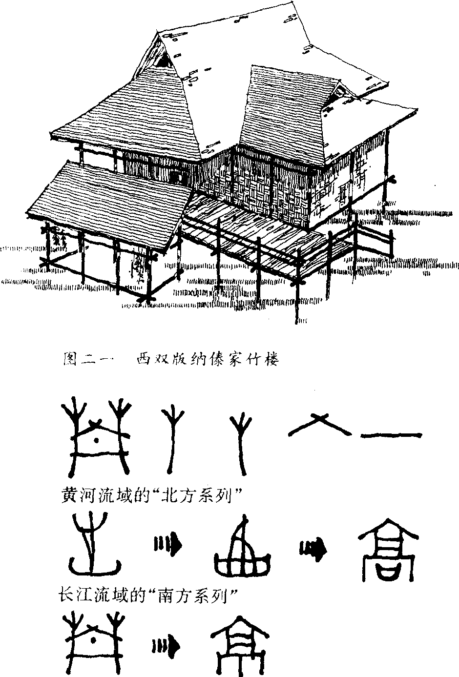 (七)汉字与建筑
