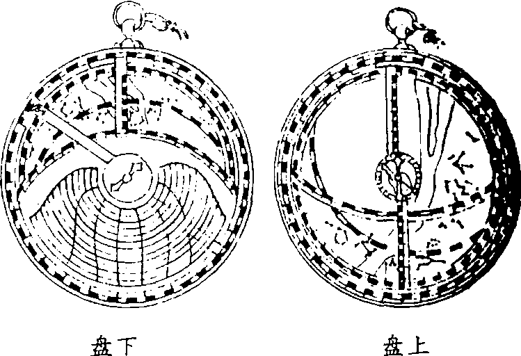 御制简平仪