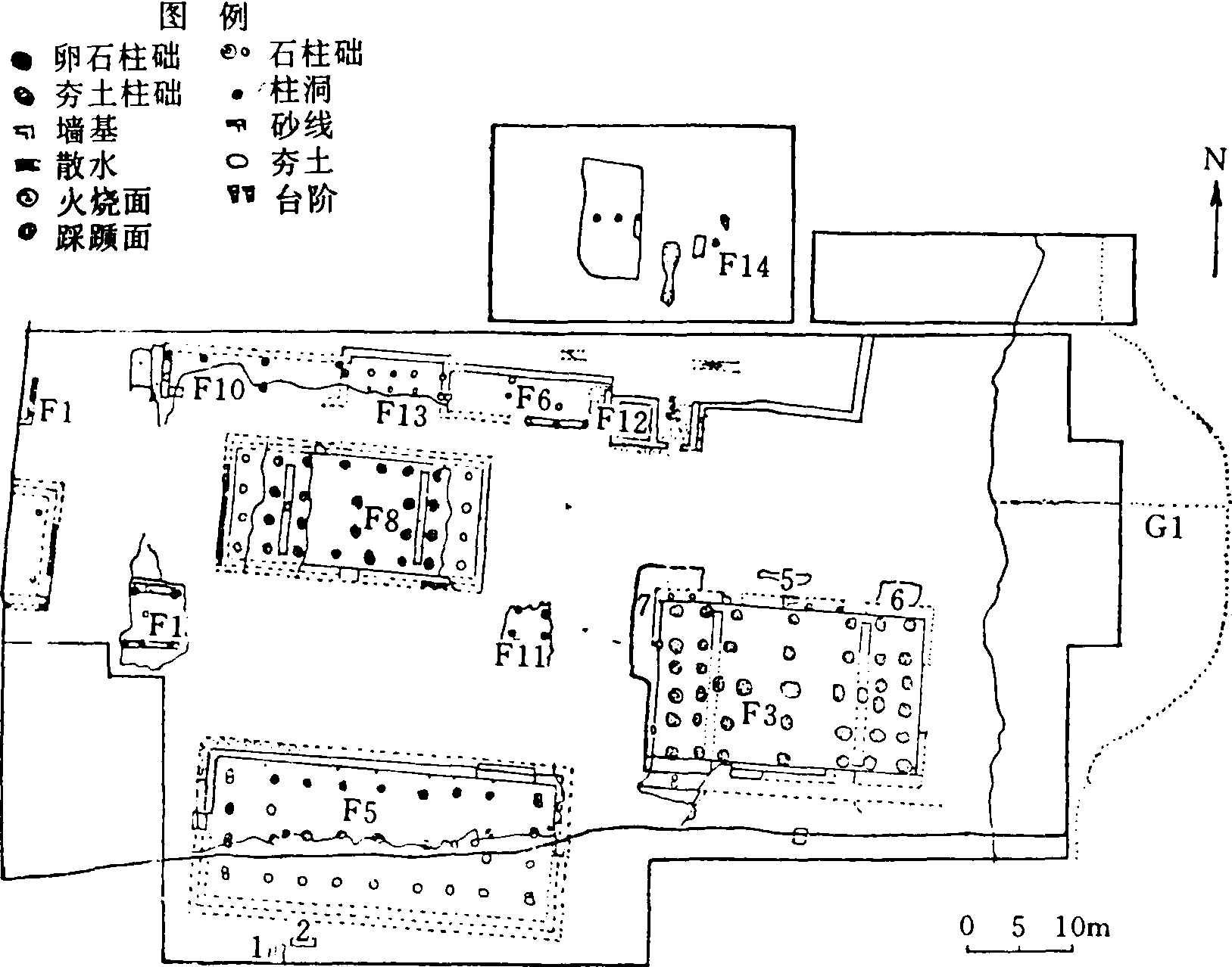 1. 西周宗庙遗址探考