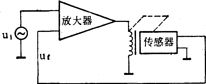 生理信号的记录与显示