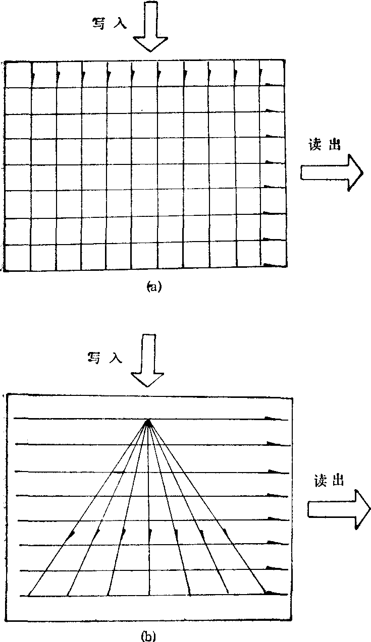 超聲脈沖回波(聲)技術(shù)