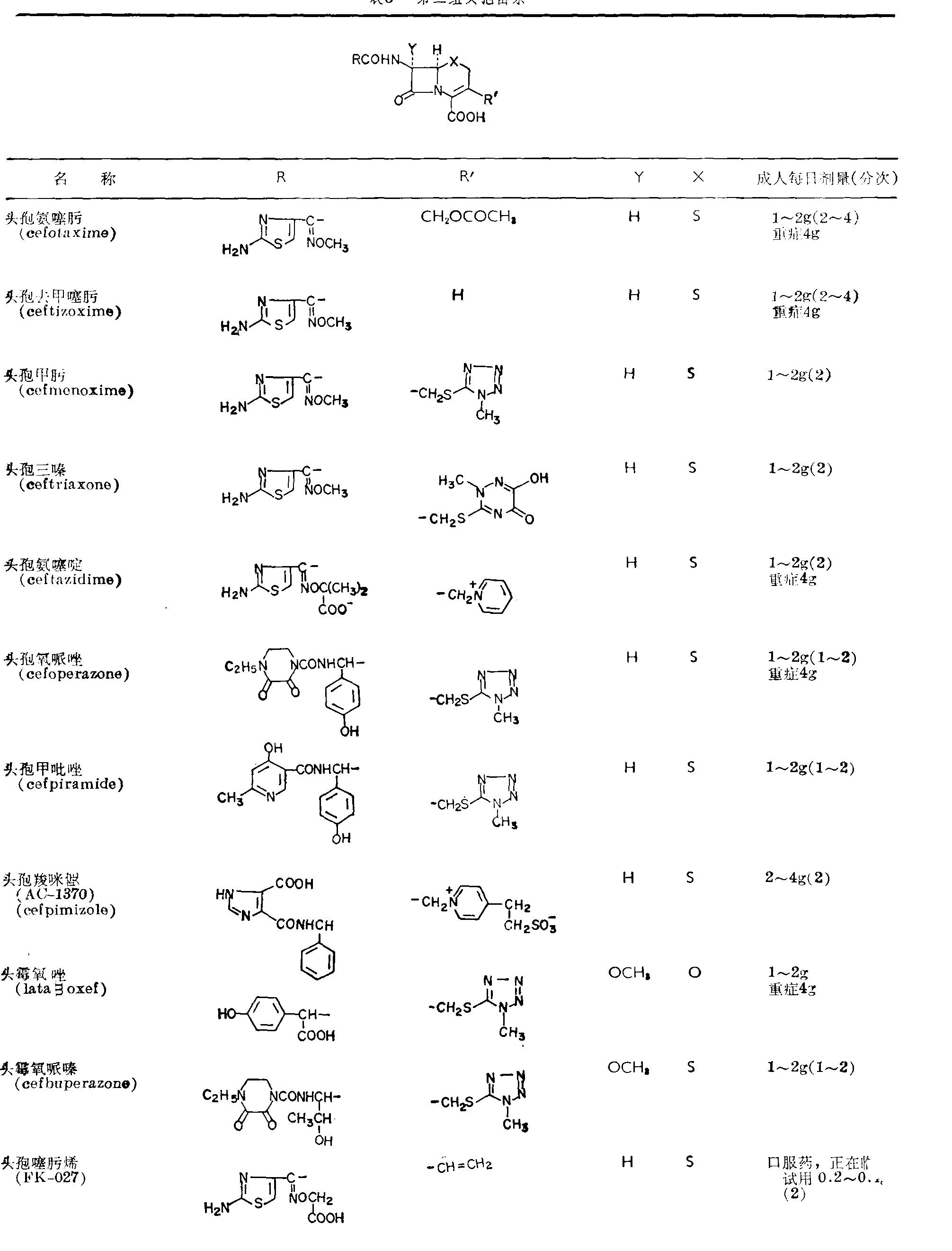 头孢噻嗪图片