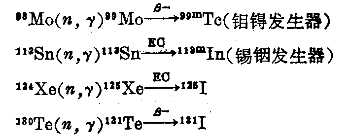 放射性核素的生产