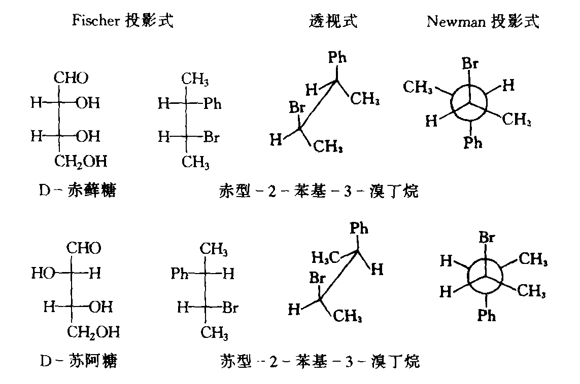 偏钒酸胺的链状结构图图片