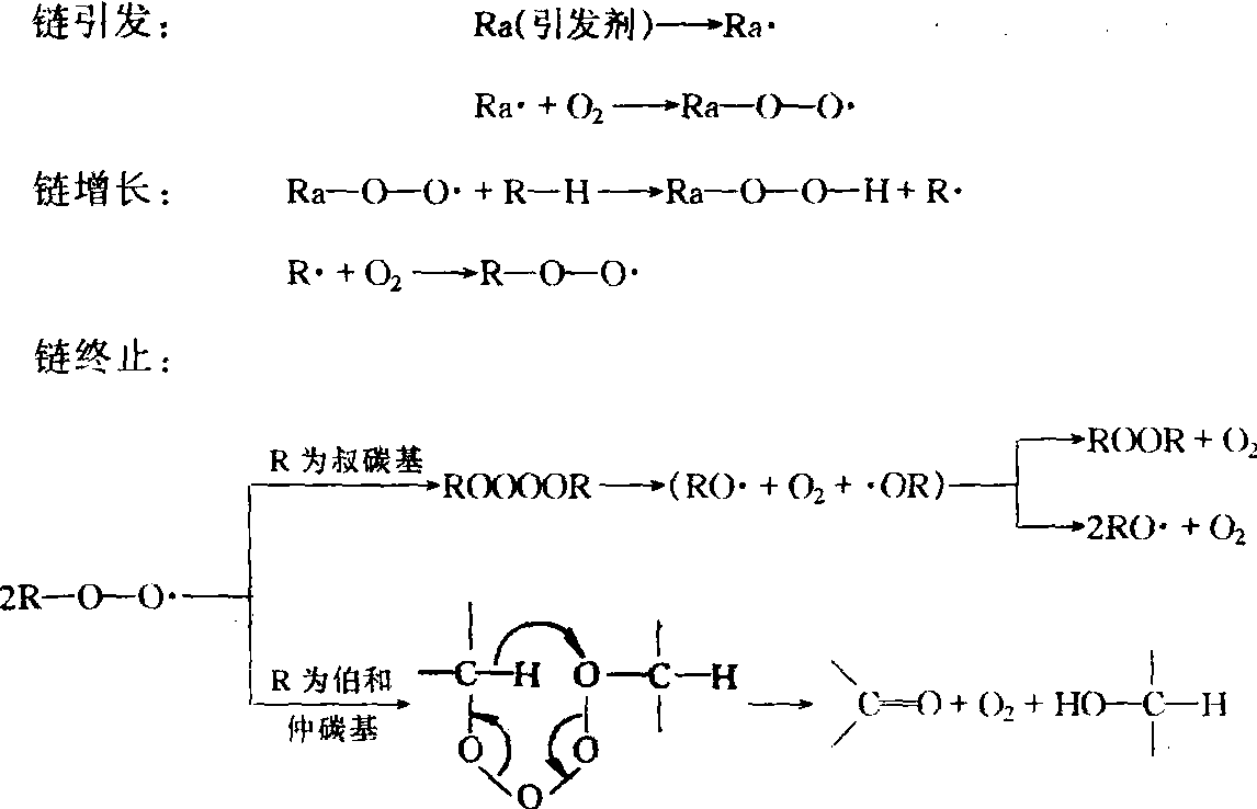 线态,电子结构是双自由基,因此自氧化反应是一类复杂的自由基链式反应