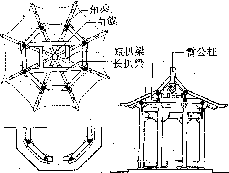 重檐攒尖顶简笔画图片