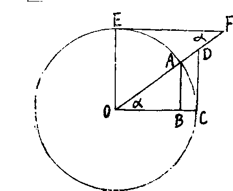 三角學(xué)