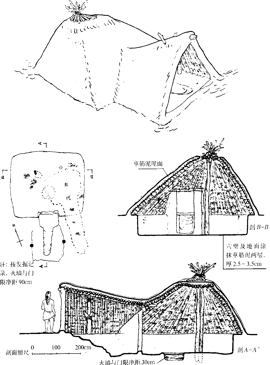 (二)人工穴居和半穴居时期