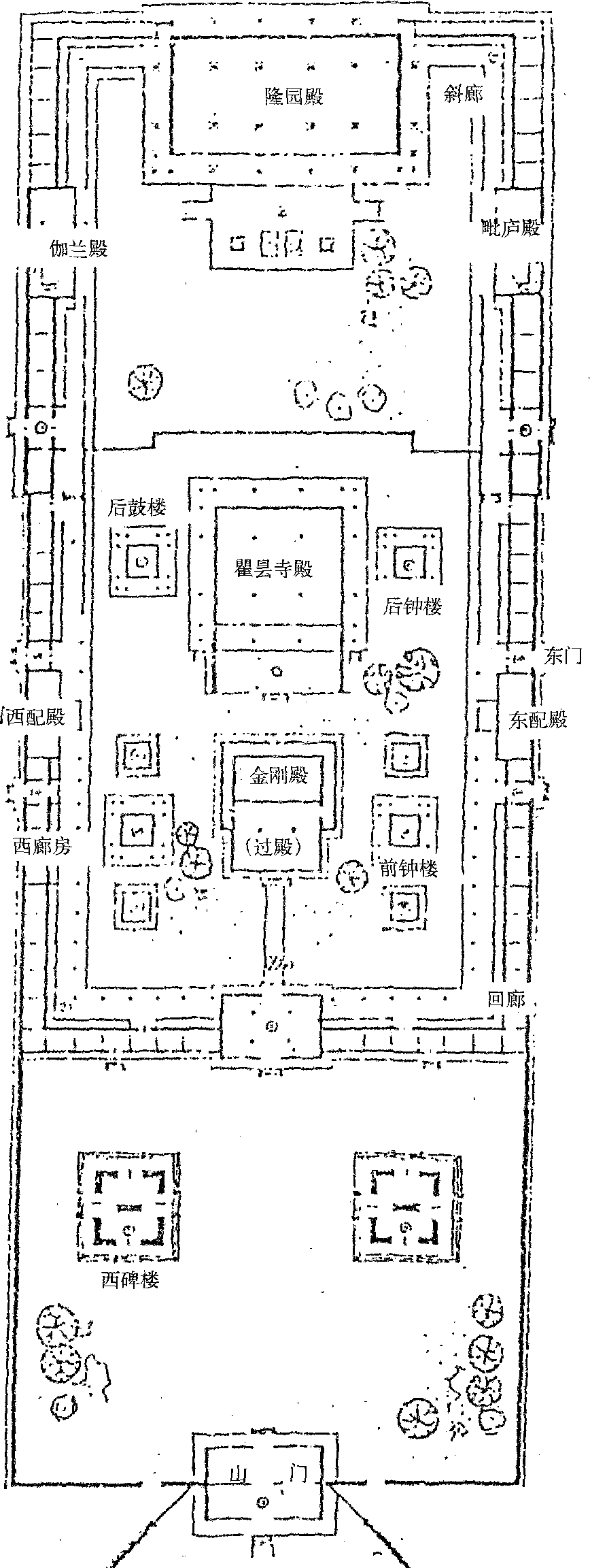 4.5 樂都瞿曇寺