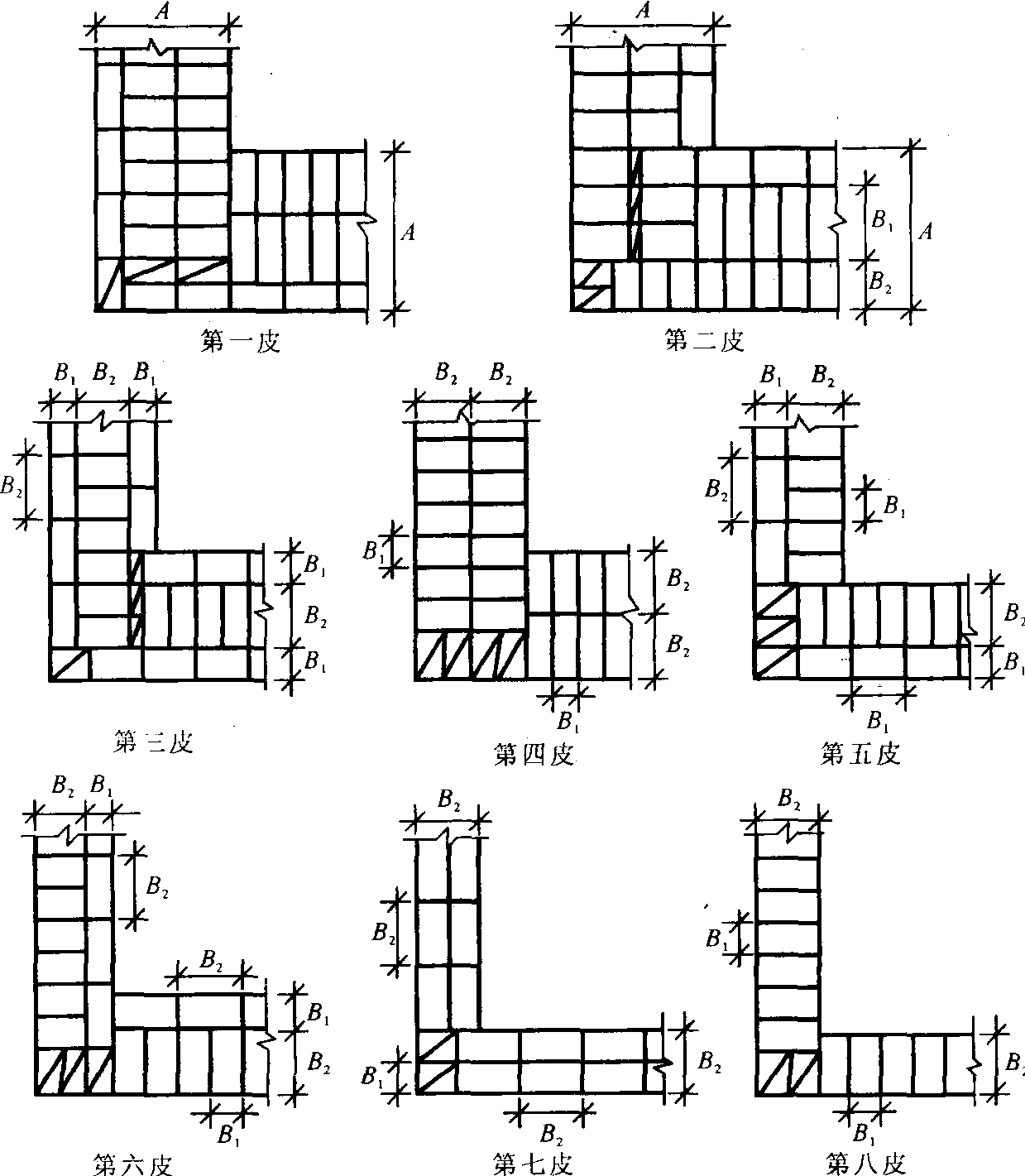 3.4 磚基礎砌體施工時有哪些技術(shù)要求?