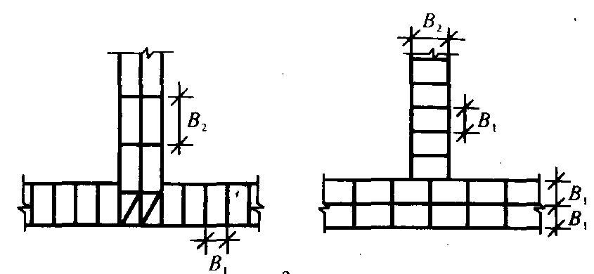 3.13 怎樣保證磚墻砌體工程的質(zhì)量?