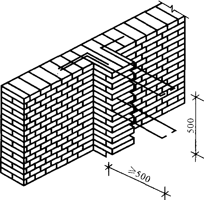 3.15 为什么砖砌体的转角处和交接处应同时砌筑?