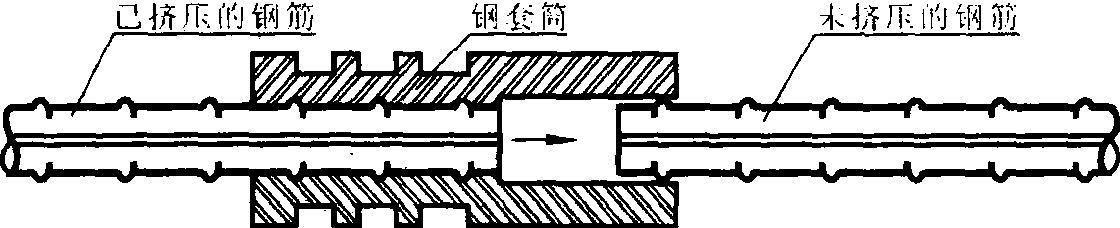 3.12 怎樣控制鋼筋套筒擠壓連接施工的質(zhì)量?