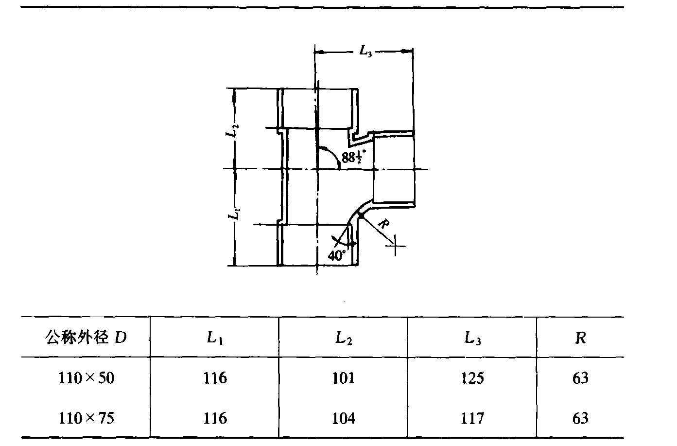 3.6.2 硬聚氯乙烯排水直管及管件