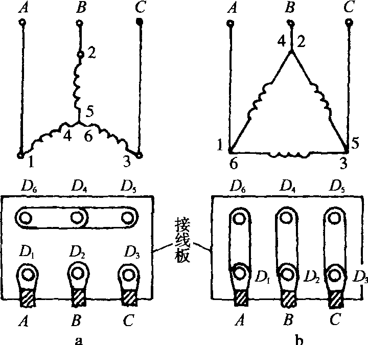 三、電動(dòng)機(jī)的銘牌