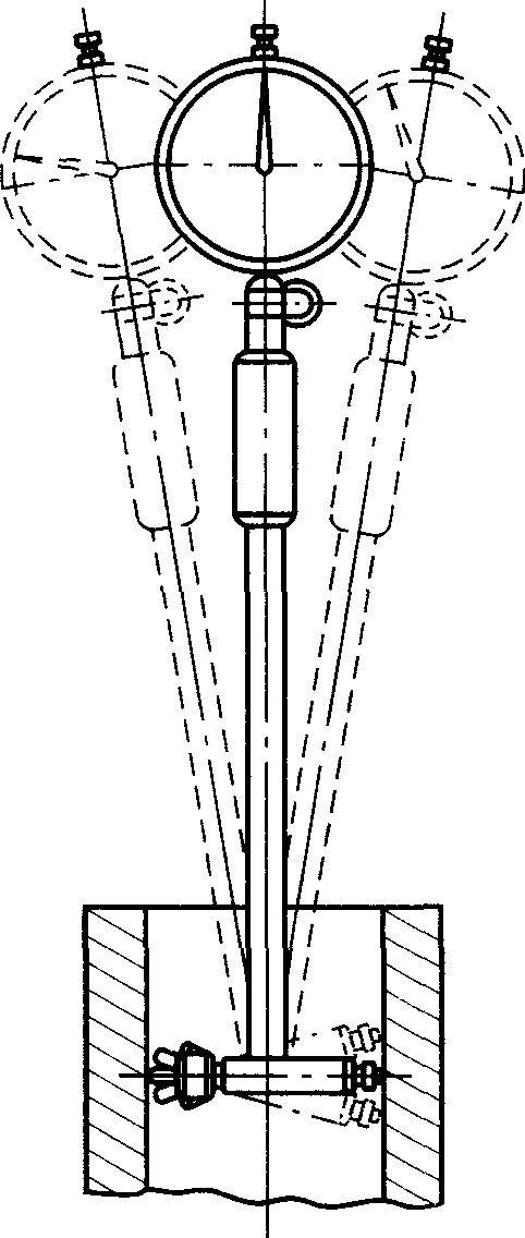 8. 內(nèi)徑百分表