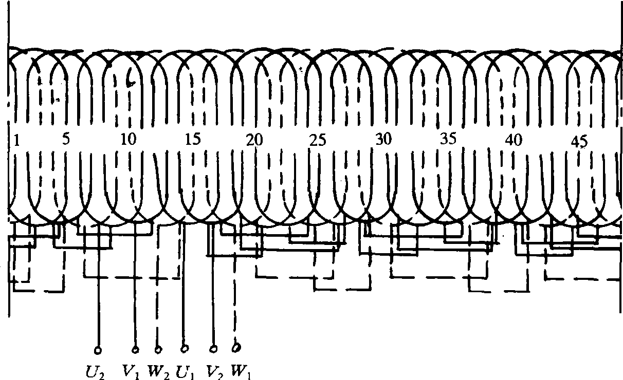 1.13.1 Y系列小型三相异步电动机绕组展开图