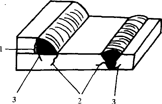 二、焊接冷裂紋