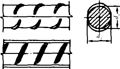 2.5 預(yù)應(yīng)力混凝土用熱處理無縱肋鋼筋(GB4463—1984)