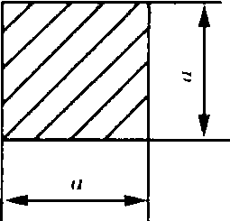 2.8 熱軋圓鋼和方鋼(GB/T702—2004)