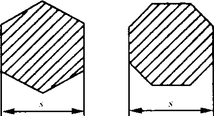 2.9 熱軋六角鋼和八角鋼(GB/T705—1989)