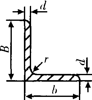 2.13 熱軋不等邊角鋼(GB/T9788—1988)