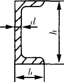 2.15 熱軋普通槽鋼(GB/T707—1988)