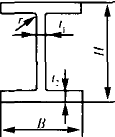 2.19 熱軋H形鋼和H形鋼樁(GB/T11263—1998)