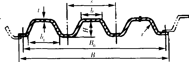 2.28 冷彎波形鋼板(GB/T6724—1986)